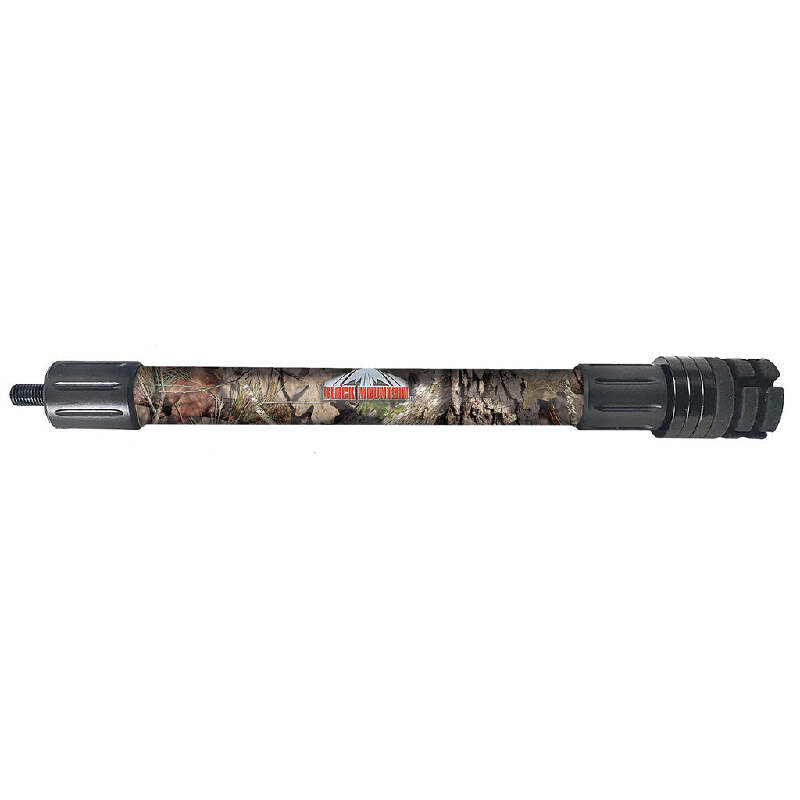 Kit Stabilisateur RECOVER 20/20N Pour GLOCK - NOIR