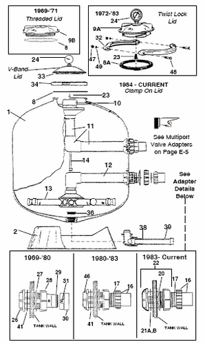 BAKER HYDRO | BASE HRV36  | 15Q0314