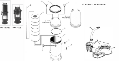 PENTAIR | FILTER LID ASSY PXC125 & 150 | 25230-0103S