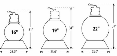 WATERWAY | COMPLETE SAND FILTER, TOPMOUNT, CLEARWATER, 22", 55 GPM, 1-1/2" VALVE | FS022