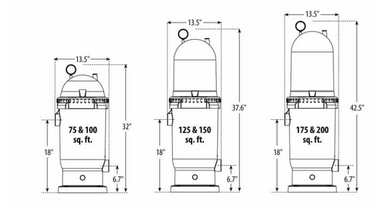 WATERWAY | COMPLETE CARTRIDGE FILTER, PROCLEAN, 200 SQ FT, 200 GPM, 2" | PCCF-200