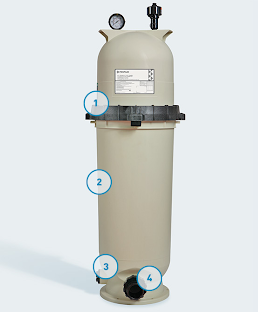 Pentair EC-160316 clean and clear almond fiberglass reinforced polypropylene tank 100 square feet 100 GPM Cartridge pool filter