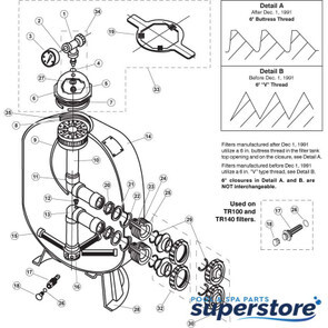 Pentair Pool Products | Tank Body, Pentair PacFab TR100 | 154639