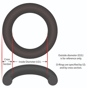 78110 | LID O-RING cc 7/32" id 10-5/16"