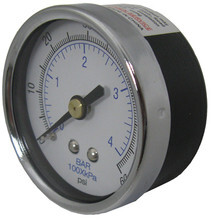 CARETAKER | PRESSURE GAUGE | 1-3-1