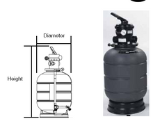 ASTRAL | COMPLETE SAND FILTER, TOPMOUNT, MILLENIUM 2000, 22", 54 GPM, 1-1/2" VALVE | 22507